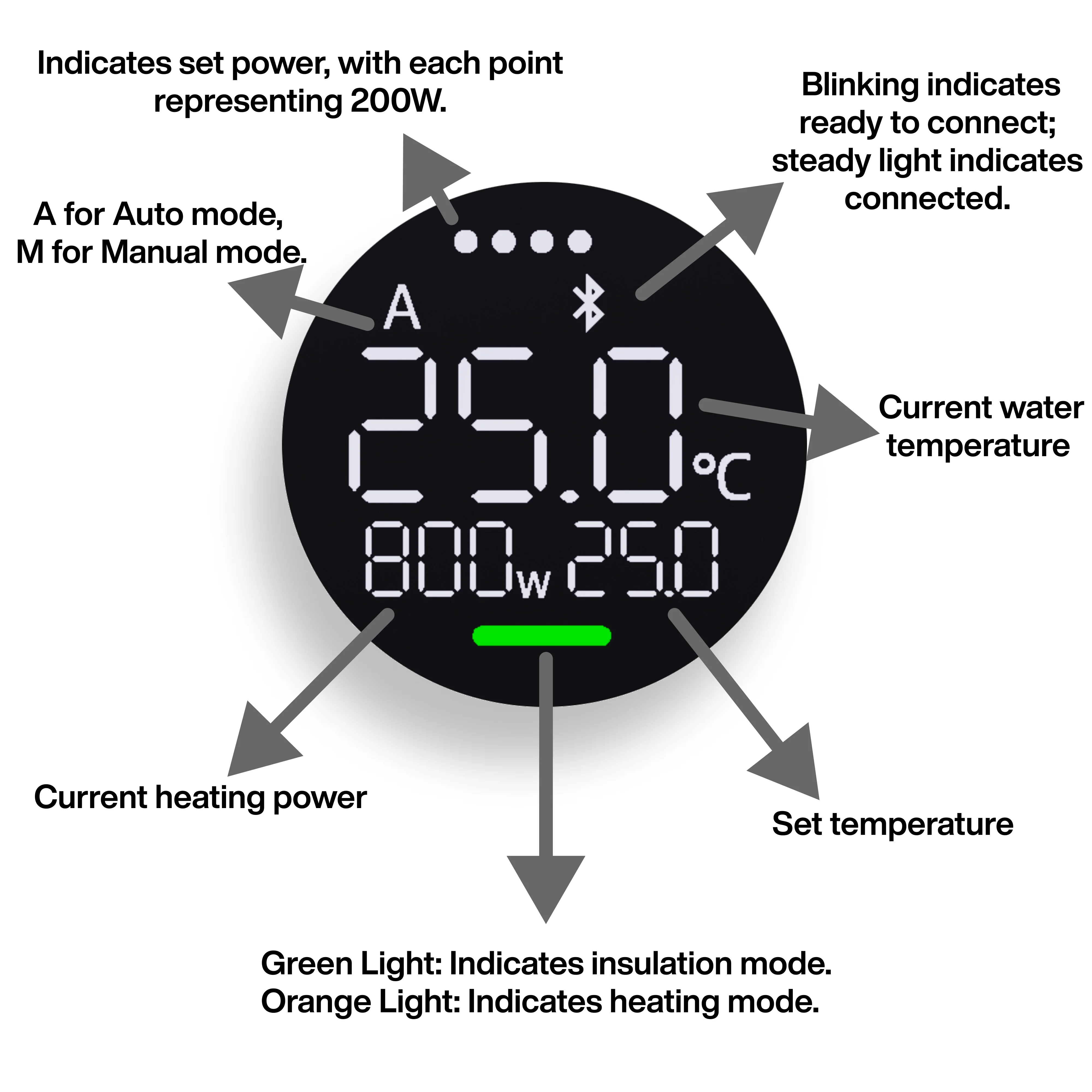 Chihiros Heater Pro US Version 10-800W - Image 6