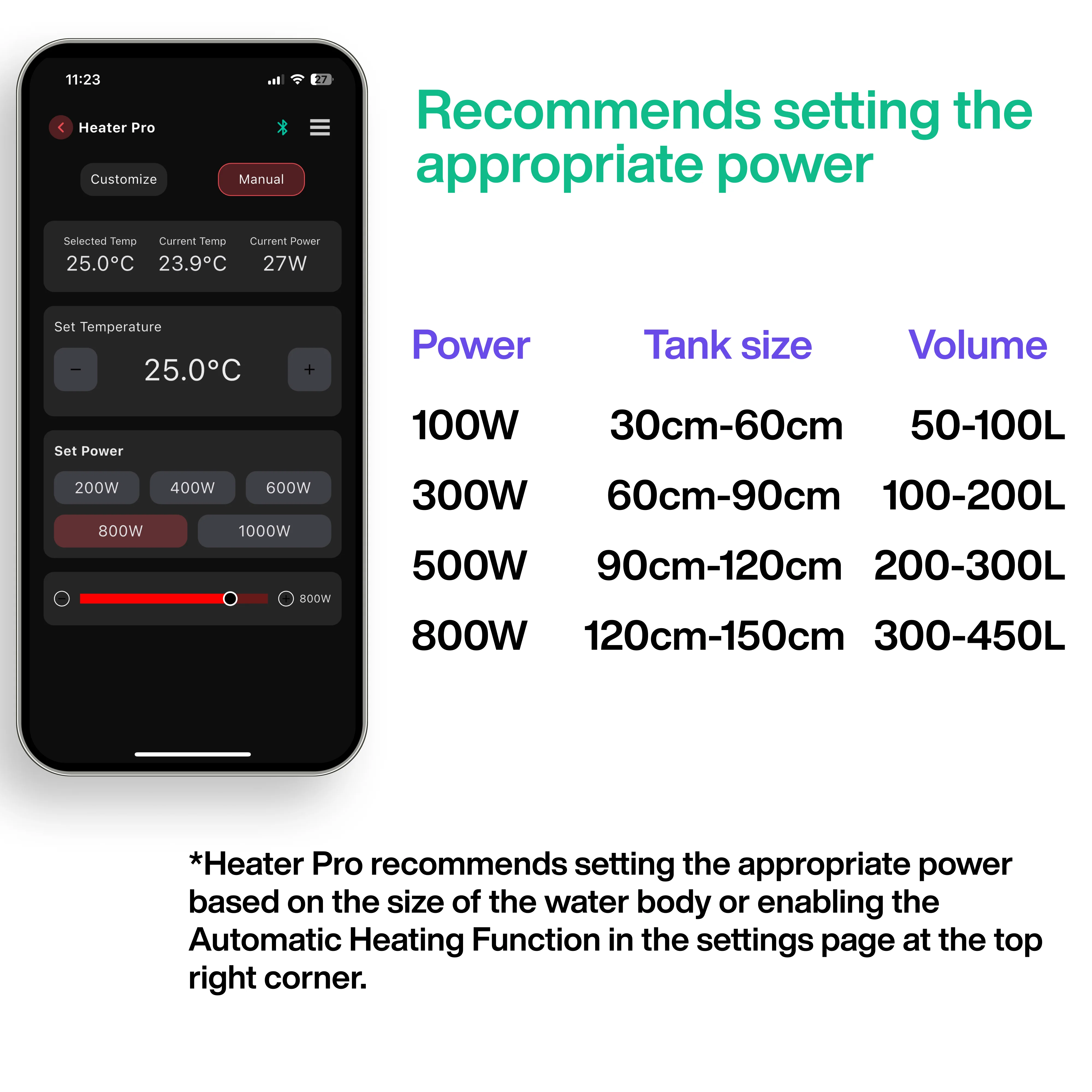 Chihiros Heater Pro US Version 10-800W - Image 7